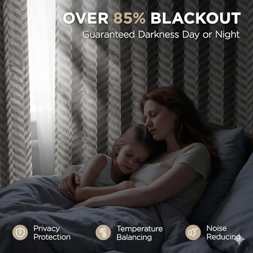Image of IVAZA Premium Velvet Chevron Pattern 80% Blackout Curtains -Thermal Insulated Heavy Blackout Opaques,Modern Parde for Living Room Bedroom|Home Office Door- 8 Feet (Pack of 2) Chevron Grey