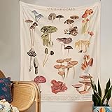 タペストリー 北欧 ボタニカル ロゴ おしゃれ ナチュラル シンプル 植物 グリーン リーフ 大判 癒し デザイン 部屋飾り 飾り付け 窓 景色 ポスター 背景布 73*95CM 桜花 抽象画 寮 ホームインテリア