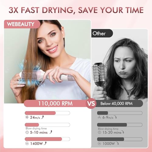 Image of 2-in-1 Blow Dryer Brush & Hair Straightener, Ionic & Ceramic Thermal Brush with Adjustable Heat & Cool Shot, 110000 RPM Motor High-Speed Motor for Frizz-Free, Smooth & Voluminous Hair, Gray with Comb