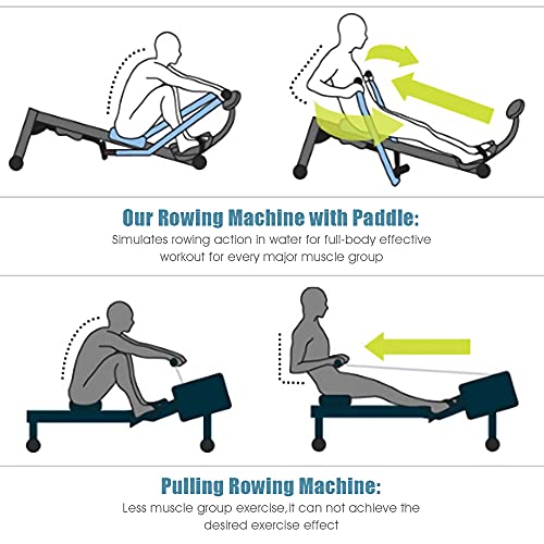 GYMAX Rowing Machines for Home, Hydraulic Rower with LCD Monitor, Adjustable Resistance up to 110LBS & Large Cushioned Seat, 265LBS Quiet Rowing Machine for Aerobic Workout Exercise Fitness