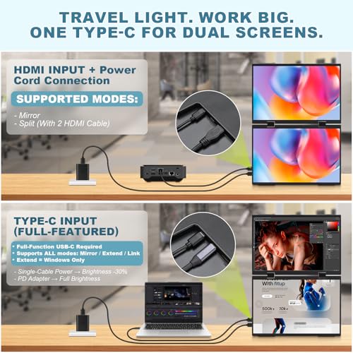 Image of G-STORY Portable Dual Screen foldable Laptop Monitor Extender, 14 inch1080P Dual Display with 330 Rotation, Mirror /Extend /Split /Link /Vertical Mod,USB-C&HDMI Plug-and-Play Portable Monitor for Windows /Mac