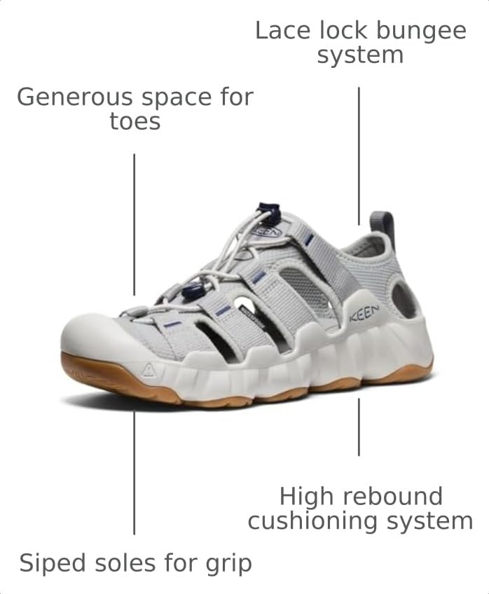 Image of KEEN Men's Hyperport H2 Closed Toe Breathable Easy On Comfortable Hiking and Water Sandals