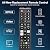 (Pack of 2) Universal Remote Control for Samsung TV,Replacement Remote for All Samsung Smart LCD LED Curved HDTV 3D TVs