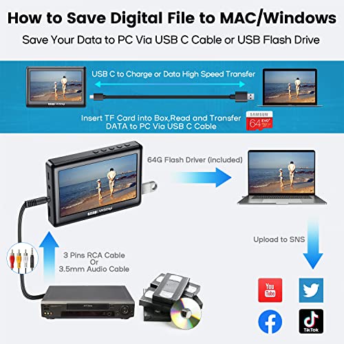 Hi8 Vhs Vcr To Digital Converter 3.0 (Third Generation) - Record Retro Video To Digital Mp4 From Mini Dv Deck / 8Mm Video Player / Vhs-C / Camcorder - Video Capture Substitute For Vhs To Dvd Machine #TOP3