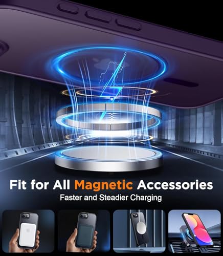 Image of Elzzi Magnetic for iPhone iPhone16e /17e Case (Compatible with MagSafe)(Military Grade Drop Protection) LIM Translucent Matte Shockproof with Anti-Fingerprint Phone Case,Deep Purple