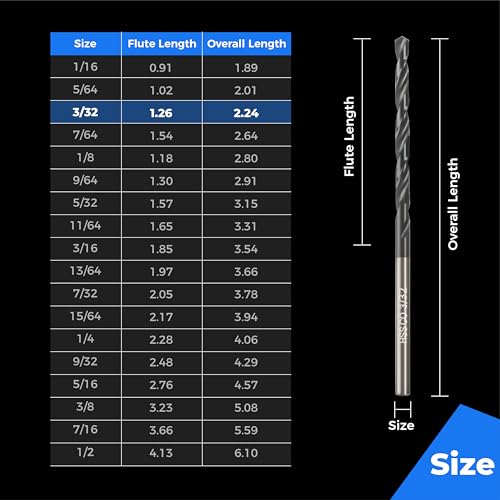 Image of toolant 3 /32 inch Cobalt Drill Bit Set(Pro) Titanium Aluminum Nitride Coated (TiAlN), 10-Piece Bulk
