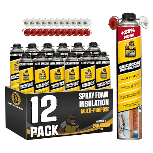 Bigrizy Guard Closed Cell 12 Pack
