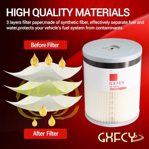 PF9908 Fuel Filter LF17511 Oil Filter FS19915 Fuel Water Separator Filter by GXFCY - Image 6