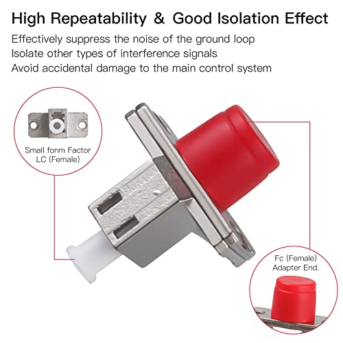 Adaptador Óptico FC a LC Hembra a Hembra 1 Unidad miniatura 4