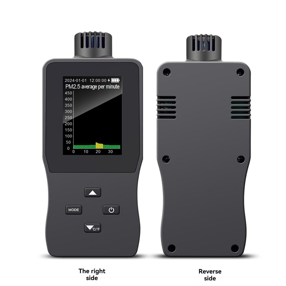 Monitor de Calidad del Aire en Interiores, Detector de CO₂/TVOC/PM2.5/Temperatura/Humedad, Sensor de Alta Precisión.