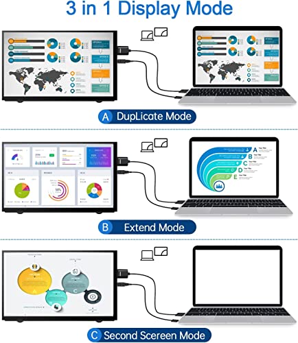 Hamtysan Raspberry Pi Screen 7 Inch Hdmi Monitor 800X480 Lcd Screen Display Mini Small Monitor For Raspberry Pi 4/3/2/Zero/B/B+ Win11/10/8/7 (Non-Touch), Driver Free #TOP3