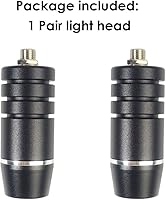 Vista 2 de Cabeza de luz (azul)