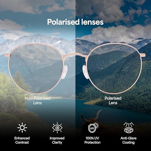 Image of John Jacobs | Full Rim Round Stylish & Premium Sunglasses | Polarized and 100% UV Protected | Men & Women | Medium | JJ S70019