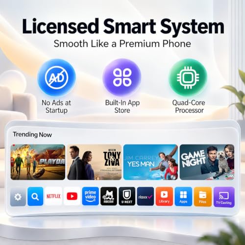 【Officially Netflix & YouTube Built in】Smart Mini Projector with WiFi and Bluetooth, VOPLLS Native 1080P Auto Focus & Keystone Ultra-Thin Portable Movie Projector with 360° Stand for Bedroom/Outdoor - image 4
