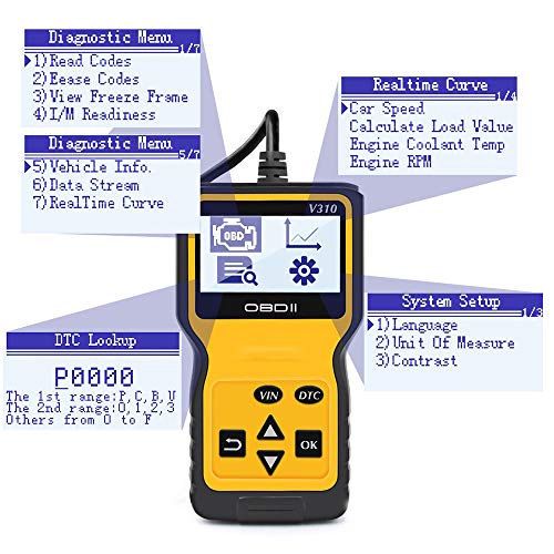 Kebert OBD2 Scanner, Enhanced Universal Car OBD Fault Code Reader Professional OBD Auto Scanner Wired Car Check Engine Light Error Analyzer Diagnostic Scan Tool for All OBD II Protocol Vehicles1996+ - Thumbnail 4