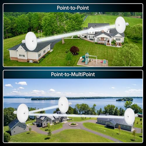 Image of Wireless Bridge NBE-5AC-GEN2 PRE-CONFIGURED Bundle of 2 Ubiquiti NanoBeam Wireless Bridge 5AC GEN2 WITH 1 Mesh Access Point Wide Area Outdoor /Indoor Wi-Fi, Plug and Play, 450+ Mbps Speed, 15+ km Range