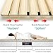 Rollable Floor Mattress Frame，Bed Board Bed Slats,Adjustable Foldable Mattress Support Board Under Mattress Bed Board for All Ages Bunkie Board with Customizable Hardness and Softness Wood 1