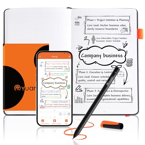 YUAN Digitales Notizbuch Smart Writing Set:Schreiben auf echtem Papier,intelligente Echtzeitsynchronisation sowie digitale Speicherung und Teilung – inklusive Kleinnotizbuch, Ersatzminen und Ladekabel