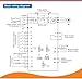 RATTMMOTOR 2.2KW VFD 110V Single to 3 Phase Inverter Variable Frequency Drive Spindle Motor Controller Converter for CNC Router Engraver Milling Machine