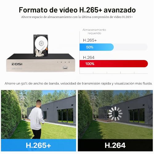 Miniatura 8 de Zosi 5mp Lite Kit De Cámara De Seguridad 8ch H.265 Videograbador Dvr Con 8 2mp Cámara De Vigilancia Exterior, Visión Nocturna, Alerta De Movimiento, Sin Disco Duro