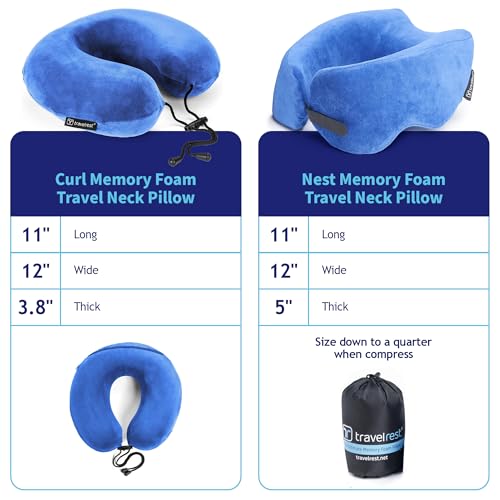 TRAVELREST Nest Neck Support Pillow - Travel Essentials, Memory Foam, Compact Travel Pillow for Long Flights, Plane Sleeping Accessories, Comfortable, Compact, Washable, Attaches to Luggage - Blue