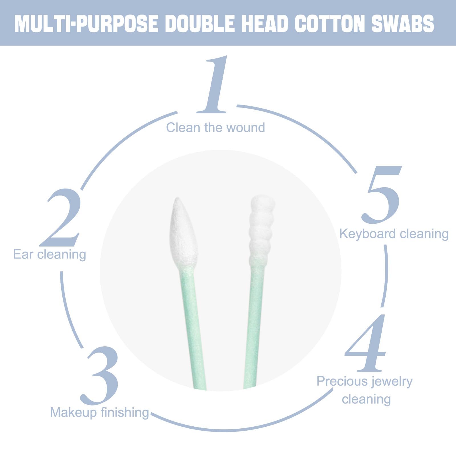 500 Count Individually Wrapped Cotton Swabs, Travel Cotton Swabs, Cotton Stick, Spiral Pointed Cotton Swab - Image 3