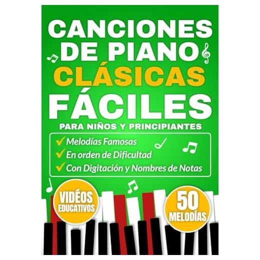 CANCIONES DE PIANO CLÁSICAS FÁCILES PARA NIÑOS Y PRINCIPIANTES: Melodías famosas en orden de dificultad con digitación y nombres de notas