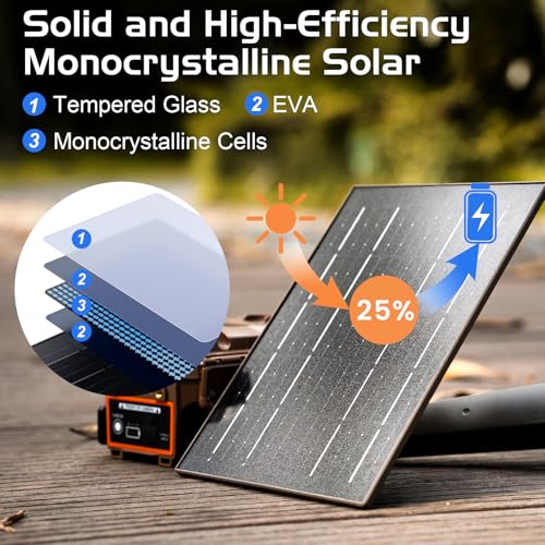 Image of New Reveal Solar Panel Built-in 6V /7400mAh 12V /3700mAh Lithium Battery | Compatible with Camera Reveal Ultra, X Gen 3.0, Pro 3.0, X, X Pro, X Gen 2.0, XB, SK