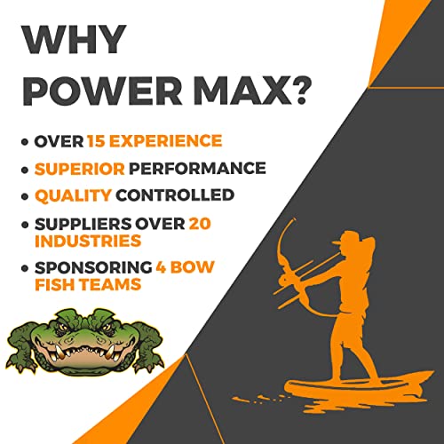 Powermax Pm3- 65Power Supply, Ac To Dc Converter 110Vac To 12Vdc 65Amp, Battery Charger With 3 Stage Smart Charging Mode, Built-In Cooling Fan And Led Indicator Light, Lithium Compatible #TOP1