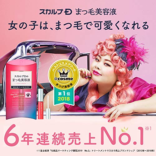 何をしてもまつげが下がるからビューラーをやめました すだれまつげ 妖怪垢抜けババァ