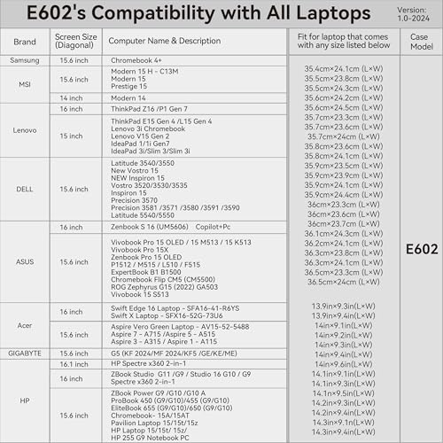 Smatree 15.6 inch Laptop Sleeve for Samsung Chromebook 4+, Protective Laptop Case with Accessory Pocket, YKK Zipper, Patented Super Corner Design (E602)2