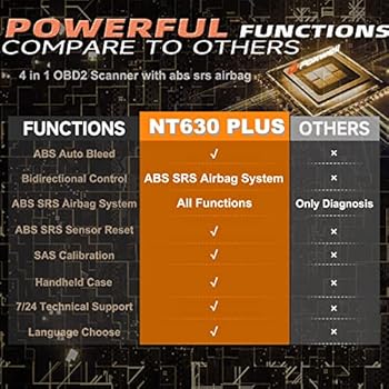 FOXWELL NT630 Plus OBD2 Scanner ABS Scan Tool Air Bag Scanner with ABS Auto  Bleed & Bidirectional Control, SRS ABS Code Reader Car Diagnostic Tool for  ...