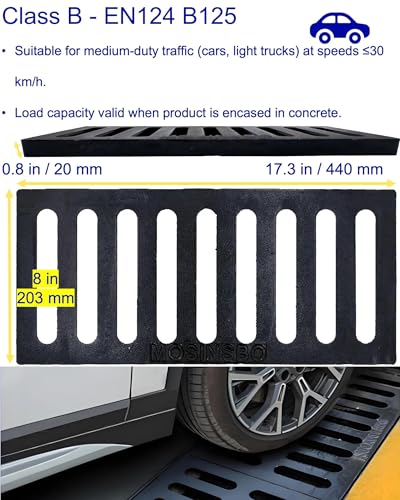 Image of Cast Iron Drain Grate, Driveway Channel Cover 17x8 in
