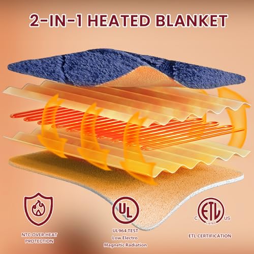 Heated Electric Blanket- Electric Throw Blanket 100"x90" for Bed- 5 Heating Levels& 4 Hours Auto Off for Home Office - Soft Faux Fur Fabric for Full Body(Navy Blue)
