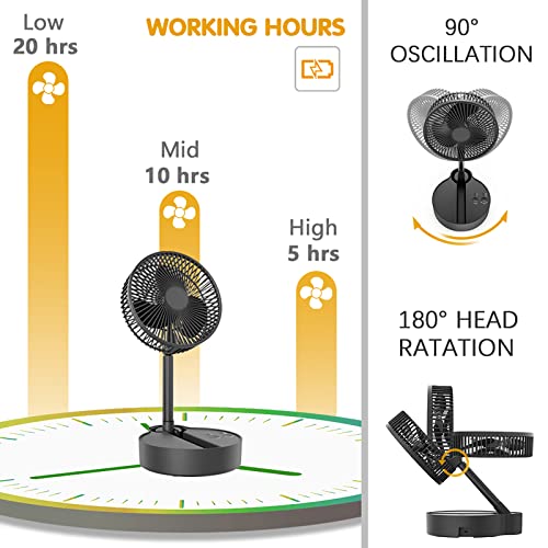 Image of Koonie 10000mAh Battery Operated Oscillating Fan, 8 Inch Portable Foldaway Fan, Rechargeable Desk Fan with 20H Work Time, 3 Speeds, Height Adjustment, Super Quiet for Home Camping Tent Travel Outdoor