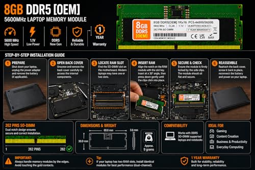 Image of 8GB DDR5 5600MHz OEM Laptop RAM Compatible with Micron [Key Specs: PC5-44800 /5600B | 262-Pin SO-DIMM | CL46 | 1Rx16 | 1.1V | Non-ECC] | 1 Year Seller Warranty