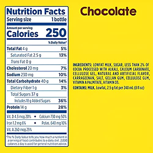 Protein Power Milk Pack Of 12-6 Chocolate Protein Shake 14Oz And 6 Strawberry Protein Power Drink 14Oz In Plastic Bottles - Low Fat Milk Shakes Ready To Drink (12 Bootles In Set) #TOP4