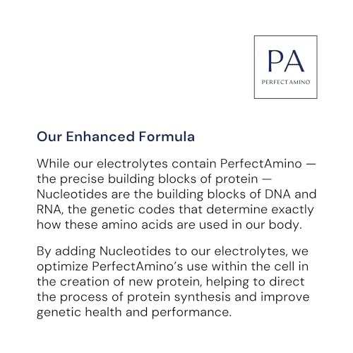 Image of BodyHealth PerfectAmino Electrolyte Powder No Sugar, Hydration Fasting Keto Zero Sugar Electrolytes Drink Mix with Trace Minerals - Lemon Lime - 60 Servings