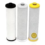 Aquasana AQ-5300+R 3-Stage Max Flow Under Sink Water Filter Replacement Cartriges