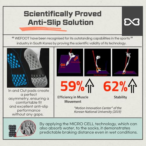 WE FOOT Dual Grip PLUS Sneakers Sports Socks Anti-Slip Socks for Men Women Running Badminton Activity4