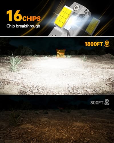 Image of FAHREN Upgraded H11 /H9 /H8 Bulb, 45000LM 900% Ultra-Bright Real 1:1 Mini Size H11, 6500K Cool White H11 Light bulb, Quick Install No Adapter Needed, Pack of 2