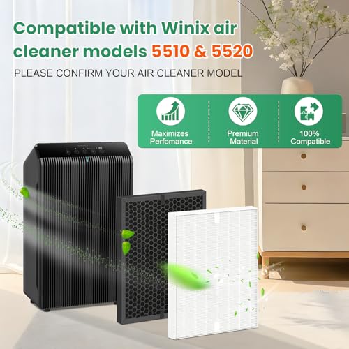 Image of 5510 5520 5530 Replacement Filter Q for Winix 5510 5520 5530 Air Purifier | 2 HEPA Filter + 2 Activated Carbon Filter, Activated Carbon Filter for Home Large Room, Part# 1712-0123-00