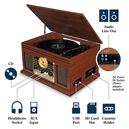Tourne-Disque rétro, Tourne-Disque, Platine Vinyle avec Haut-parleurs USB Lecture MP3 Bluetooth Radio FM Lecteur CD et… - Les Beatles, Paul McCartney, John Lennon, RIngo Starr, George Harrison Tourne-Disque rétro, Tourne-Disque, Platine Vinyle avec Haut-parleurs USB Lecture MP3 Bluetooth Radio FM Lecteur CD et… – Image 5