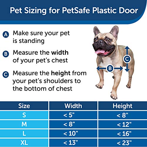 Petsafe Plastic Pet Door Large With Soft Tinted Flap, Paintable White Frame, For Dogs Up To 100 Lb. #TOP4