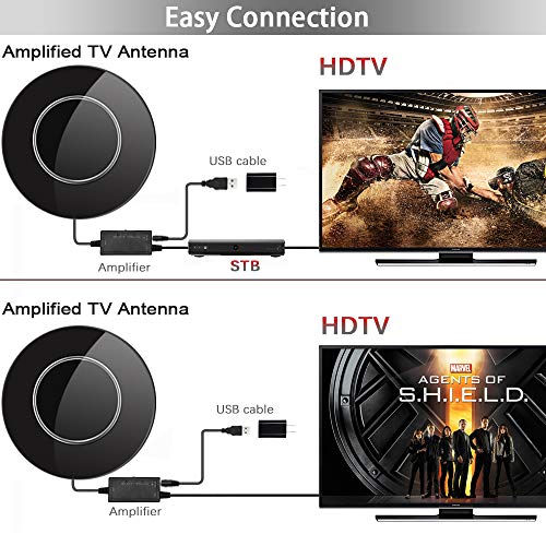 Amplified TV Antenna, Indoor Digital Antenna Long up to 250 Miles Range Support 4K 1080P and All Older TV's HDTV Antenna with Signal Booster,17ft Coax Cable/USB Power Adapter