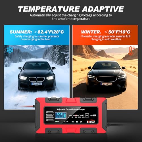 YONHAN Battery Charger 1A/5A/10A 12V/24V Adjustable Current LiFePO4 Car Battery Charger, Battery Maintainer Automatic Trickle Charger, Battery Desulfator w/Temp Compensation