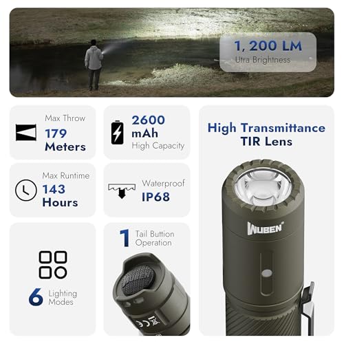 Image of WUBEN C3 Flashlight 1200 High Lumens Rechargeable Flashlights 6 Modes Super Bright IP68 LED Tactical Flashlight for Camping, Home, Emergenc, Inspection, Repair, Tool Gifts for Men(Army Green)