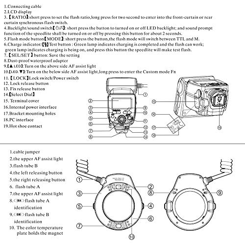 Yongnuo Yn14Ex Ii Macro Ring Flash Light Kit With Large Size Lcd Display Adapter Rings Color Temperature Filters Hot Shoe Mount Compatible With Canon Dslr Cameras #TOP2