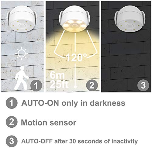 Honwell Battery Operated Motion Sensor Light Outdoor Wireless Waterproof Spotlight Motion Detector Security Light, Light Sensor Auto On Off For Porch Stair Hallway Garage Wall Shed House Door (1Piece) #TOP3
