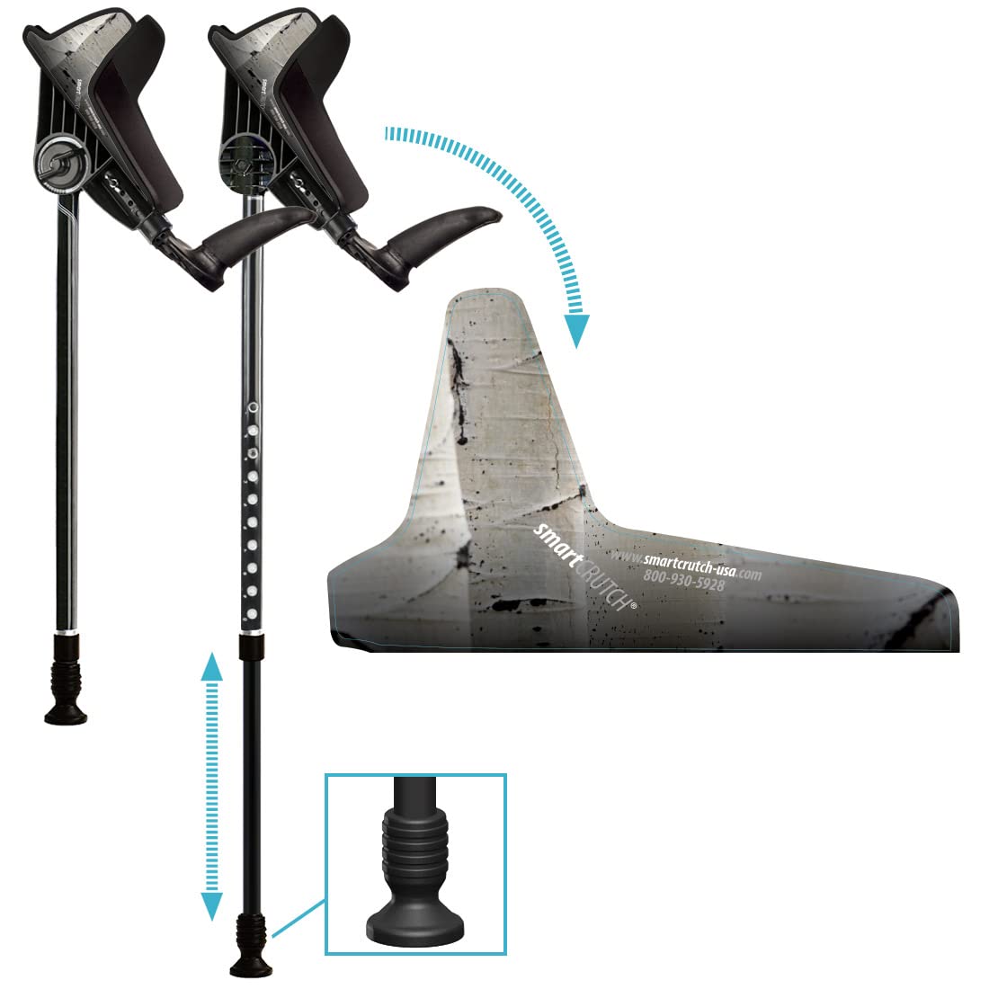 smartCRUTCH Ergonomic Custom Forearm Crutches for Adults, Multiple Colors, Adjustable Forearm Rotates 15-90 Degrees - Heights 4'4" to 6'4" - 265 lbs Non Weight Bearing